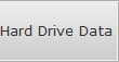 Hard Drive Data Recovery West Indies Hdd